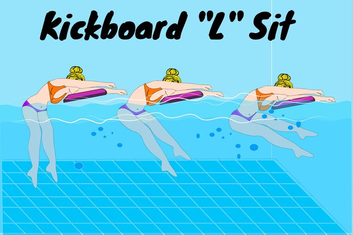 Graphic of women doing kickboard "L" sits in a pool