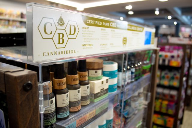 cbd