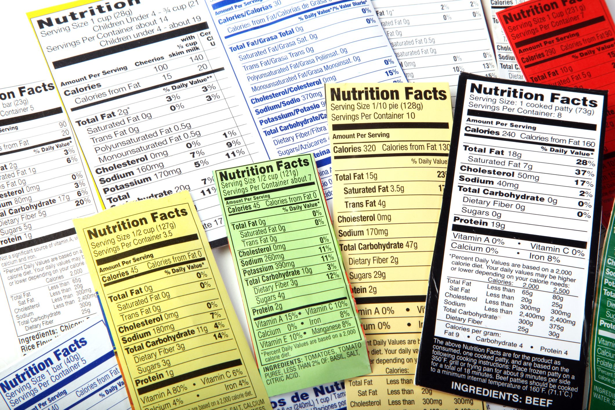 nutrition facts labels