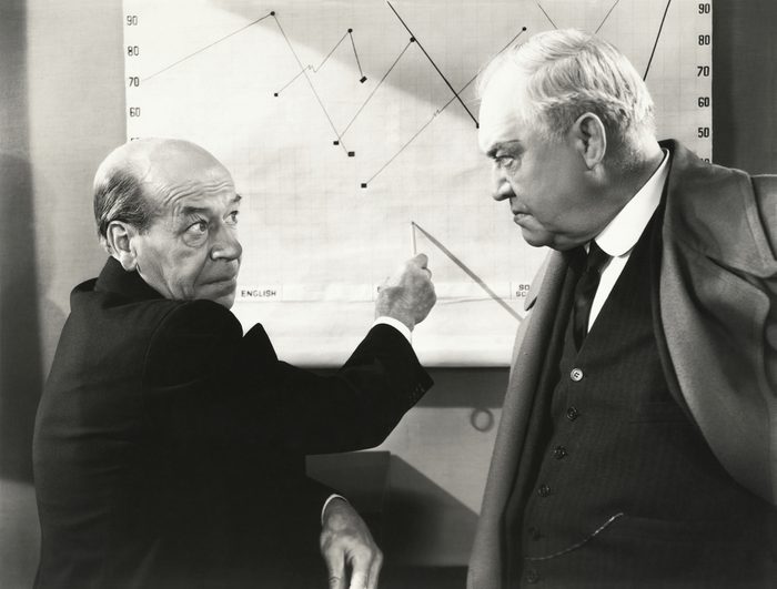 Stock market fluctuations