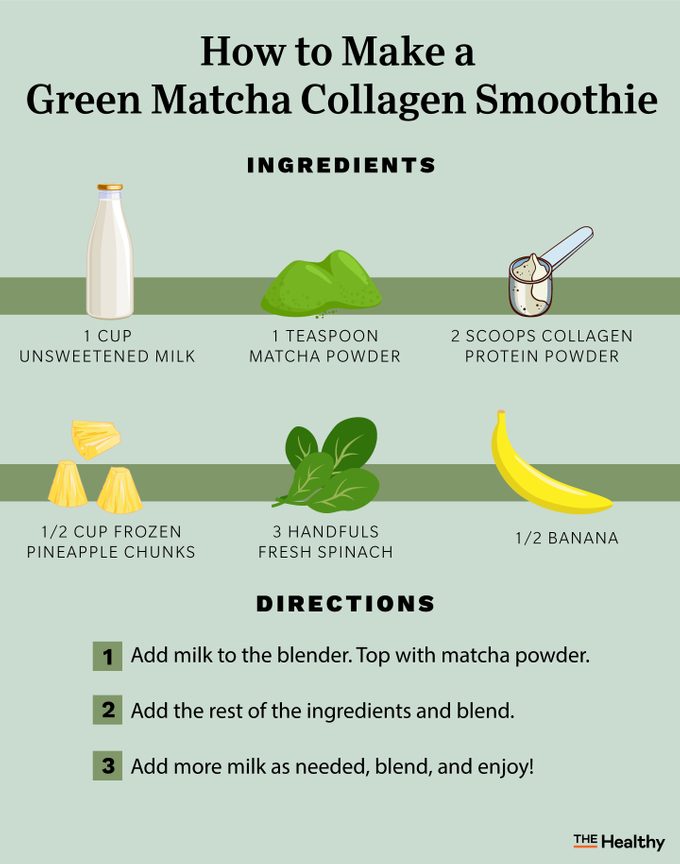 Green Matcha Collagen Smoothie Infographic02