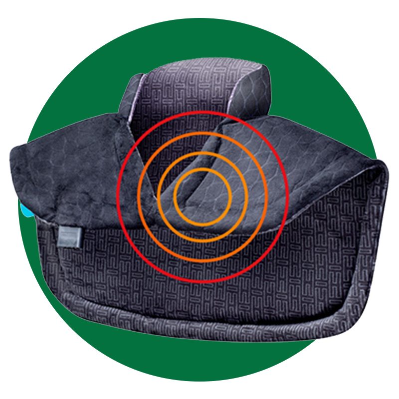 Homedics Weighted Gel Wrap