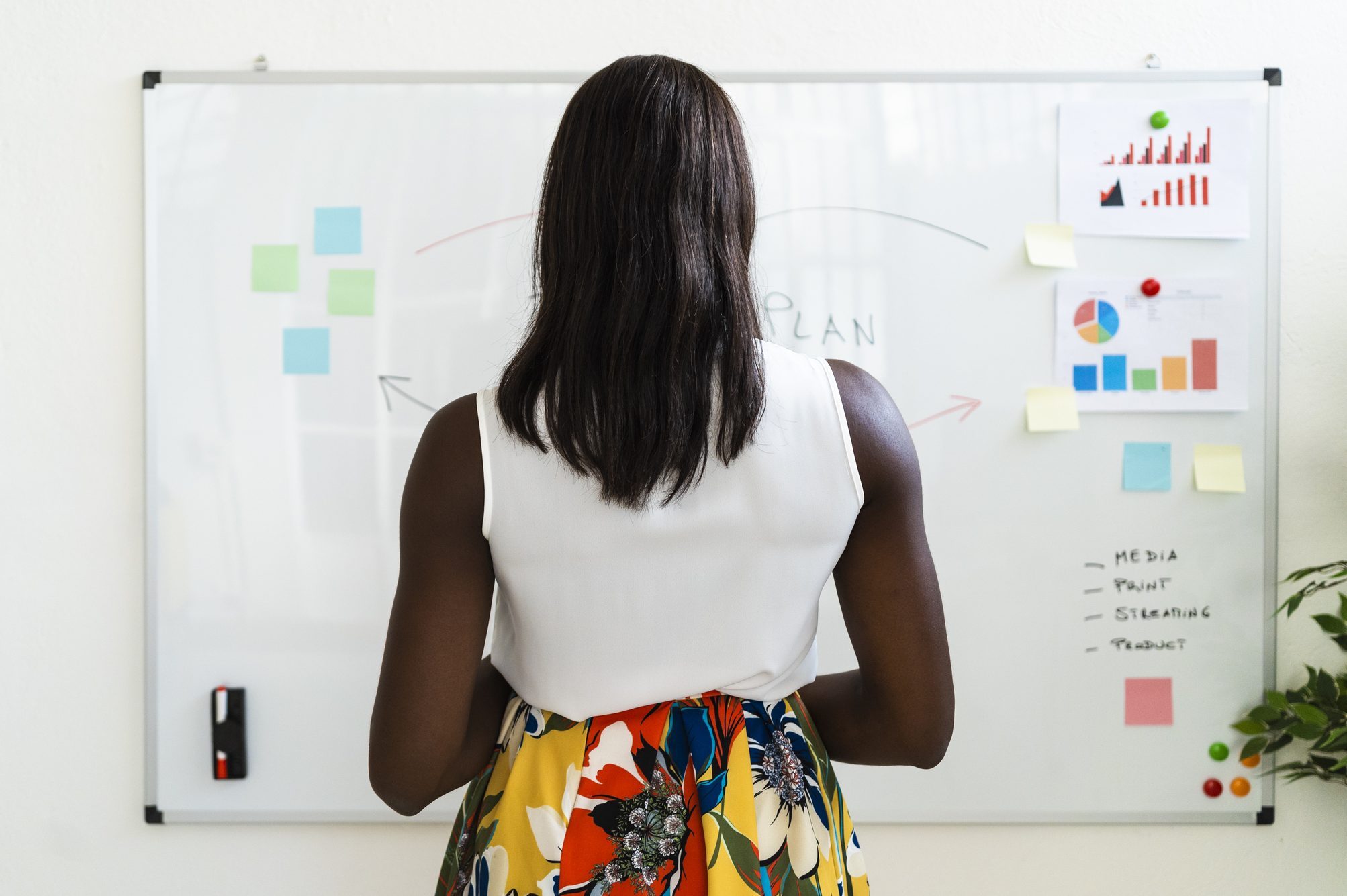 Businesswoman making business strategy while standing by whiteboard at office